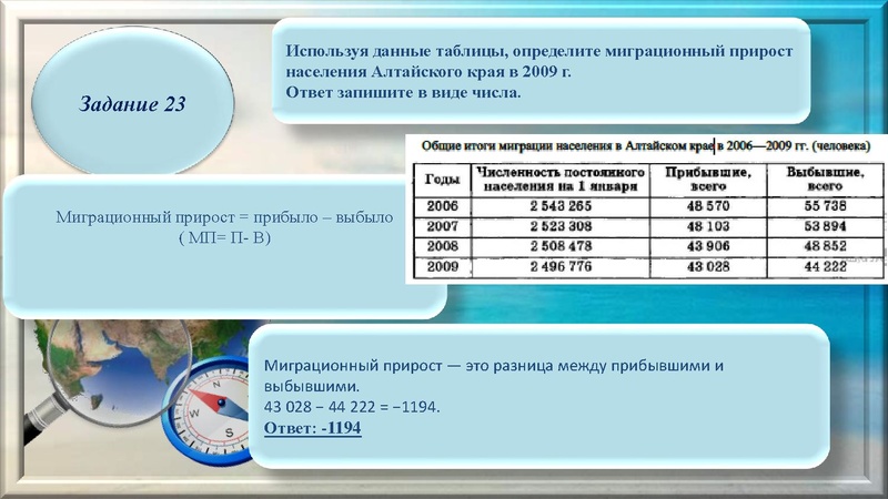 Файл:13 задание огэ география Губенко В.Н..pdf