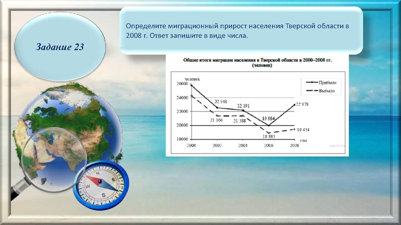 Файл:13 задание огэ география Губенко В.Н..pdf